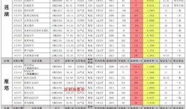 最新爆料火影返场时间表,经典归来，重温青春记忆！